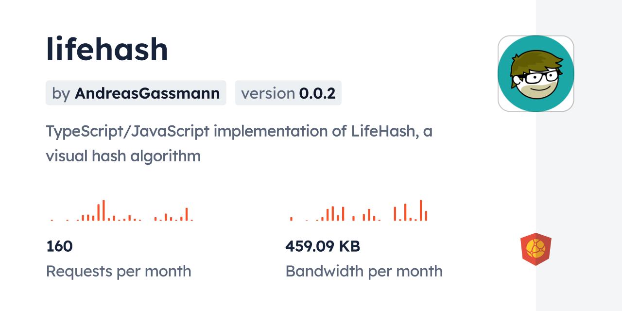 lifehash CDN by jsDelivr - A CDN for npm and GitHub