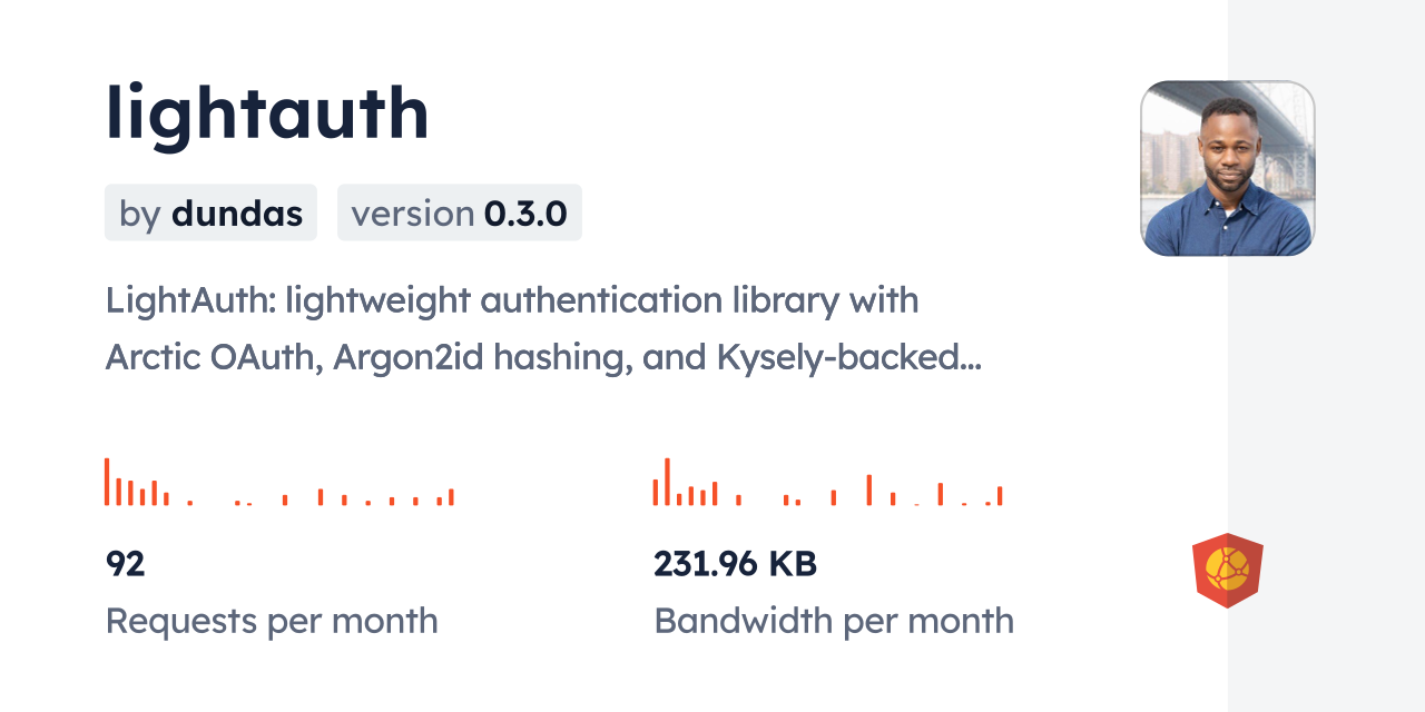 lightauth CDN by jsDelivr - A CDN for npm and GitHub