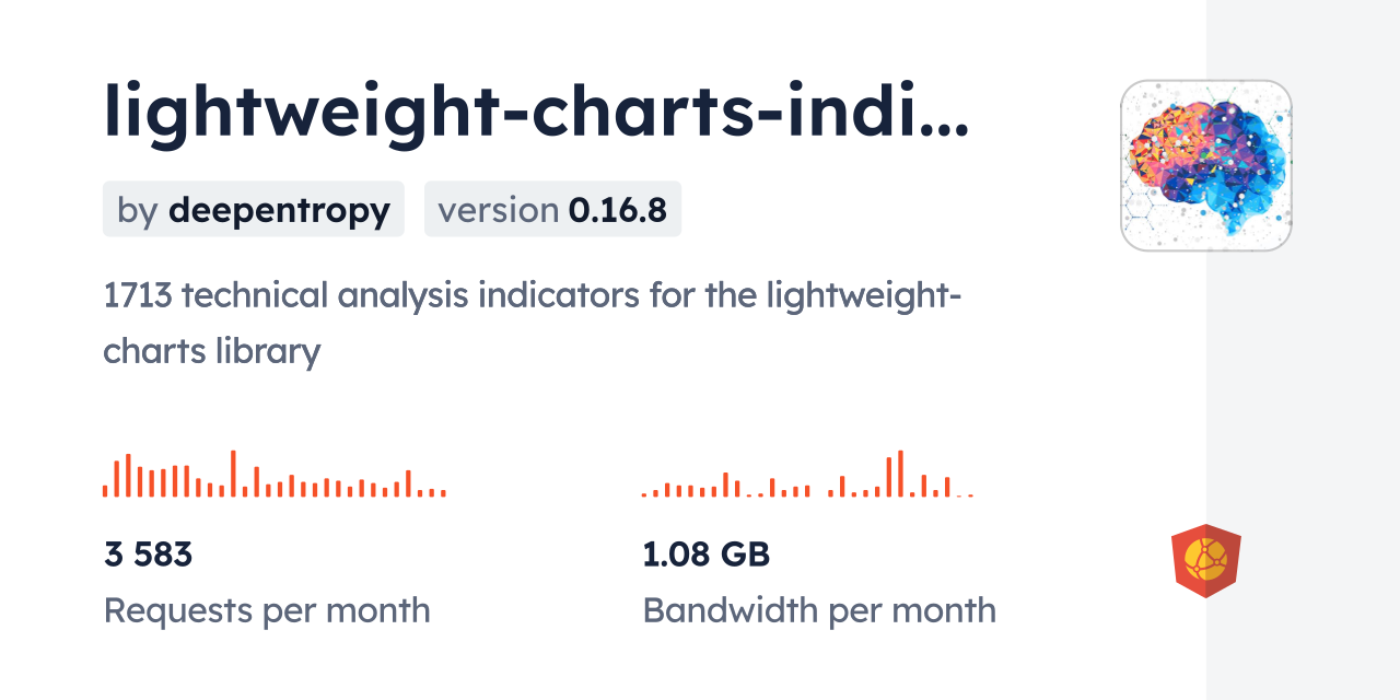 lightweight-charts-indicators CDN by jsDelivr - A CDN for npm and GitHub