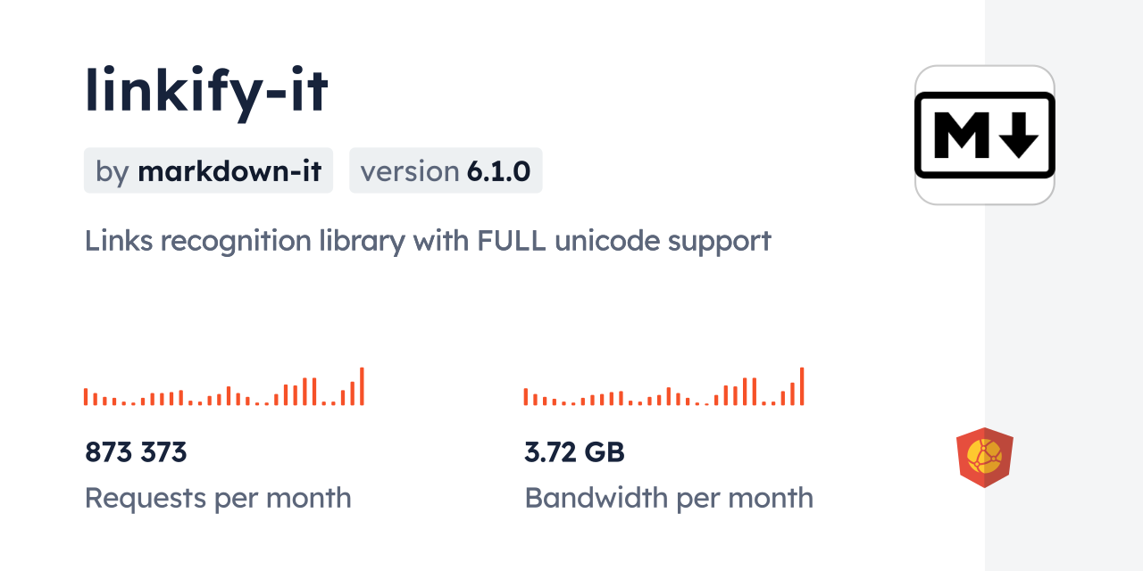 linkify-it CDN by jsDelivr - A CDN for npm and GitHub