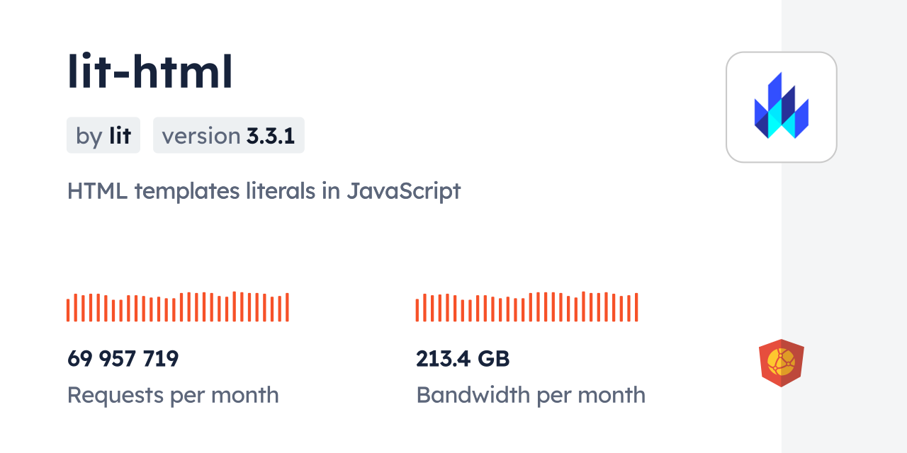 lit-html CDN by jsDelivr - A CDN for npm and GitHub
