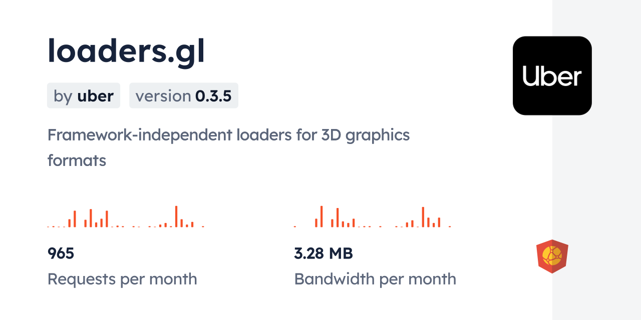 loaders.gl CDN by jsDelivr - A CDN for npm and GitHub