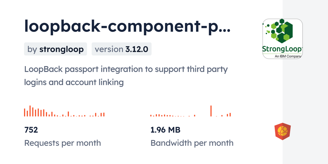 loopback-component-passport CDN by jsDelivr - A CDN for npm and GitHub