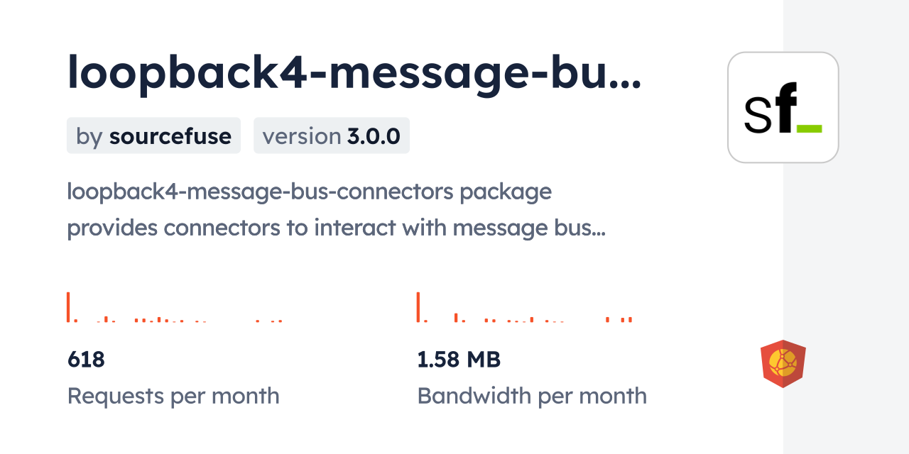 loopback4-message-bus-connector CDN by jsDelivr - A CDN for npm and GitHub