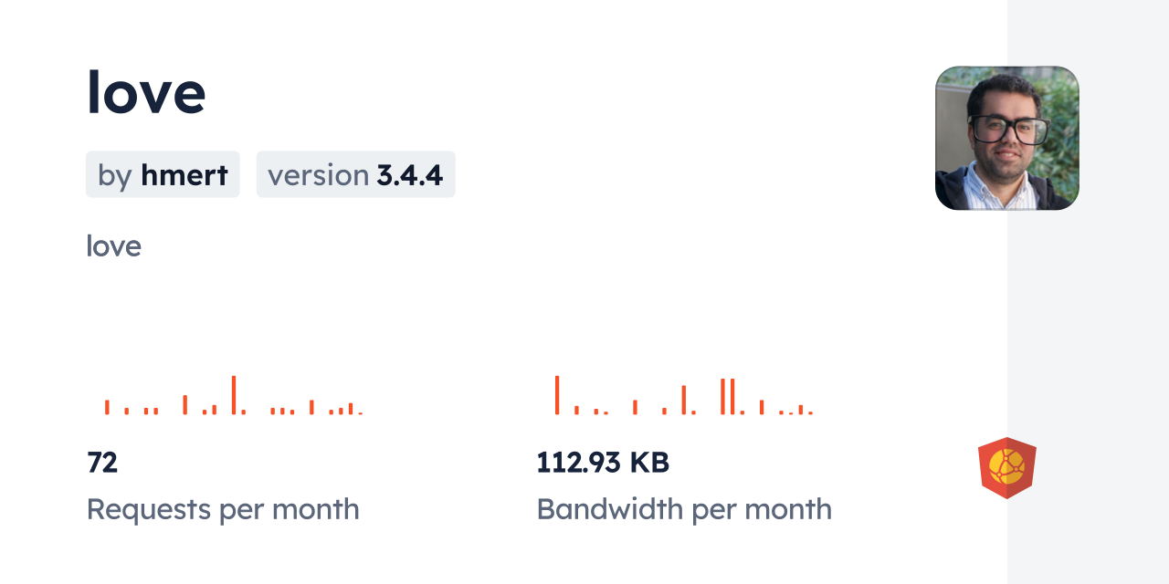 love CDN by jsDelivr - A CDN for npm and GitHub