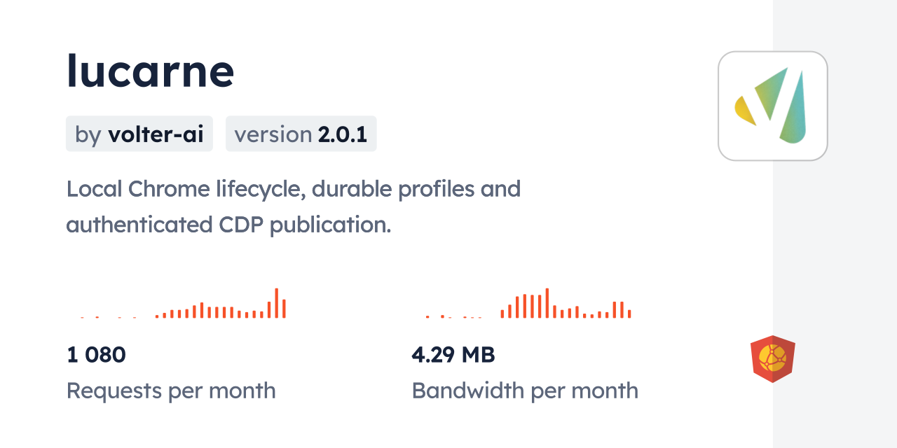 lucarne CDN by jsDelivr - A CDN for npm and GitHub