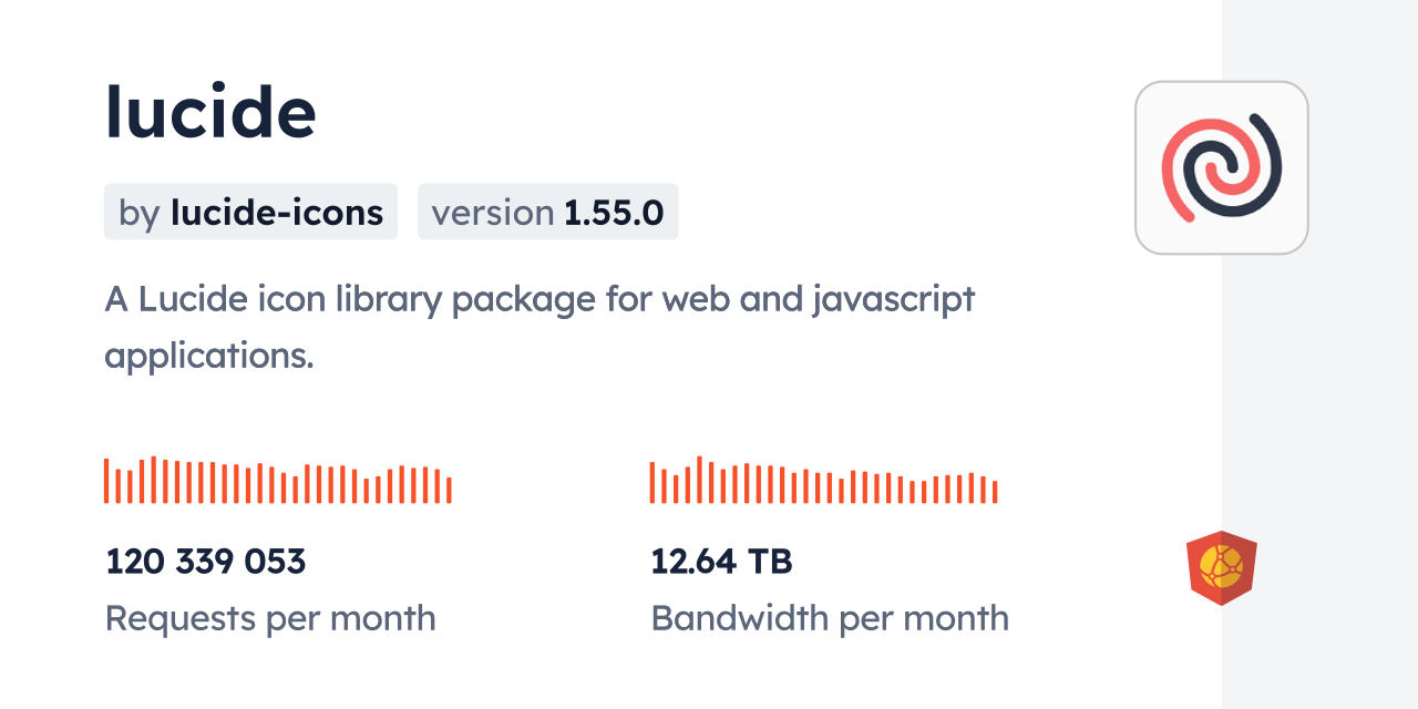 lucide CDN by jsDelivr - A CDN for npm and GitHub