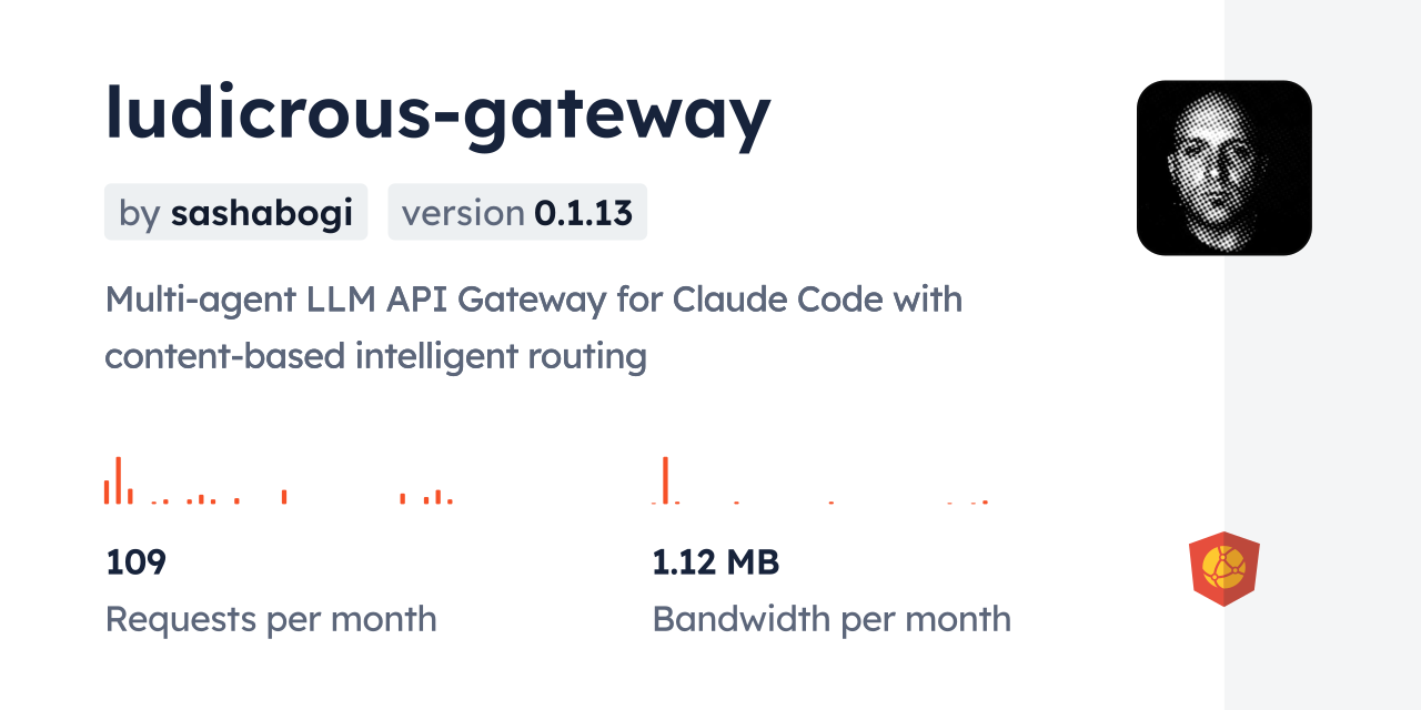 ludicrous-gateway CDN by jsDelivr - A CDN for npm and GitHub