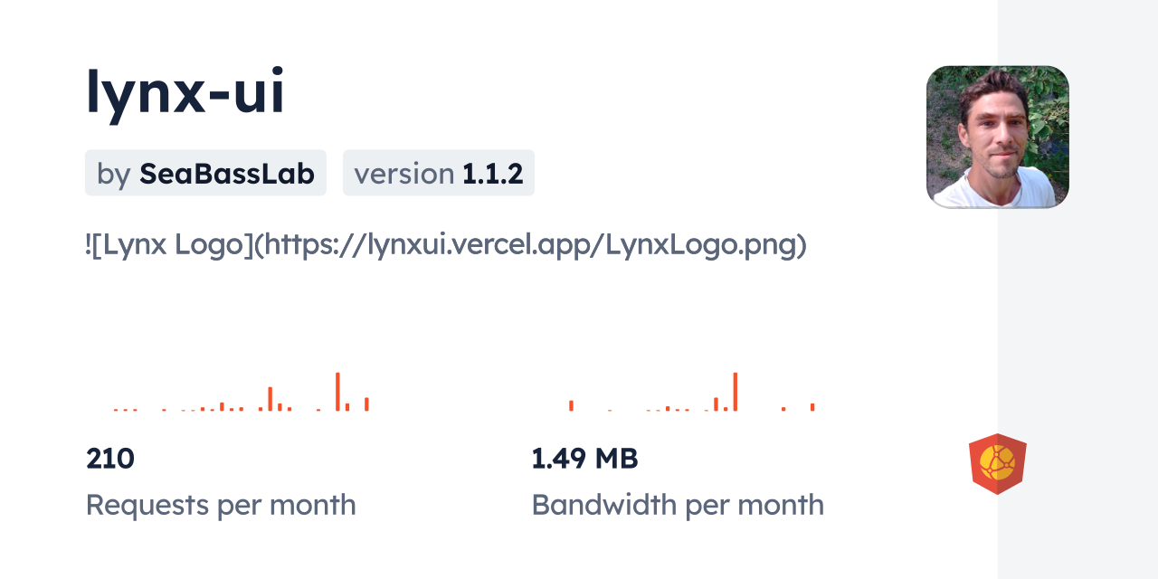 lynx-ui CDN by jsDelivr - A CDN for npm and GitHub