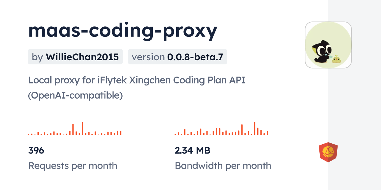 maas-coding-proxy CDN by jsDelivr - A CDN for npm and GitHub