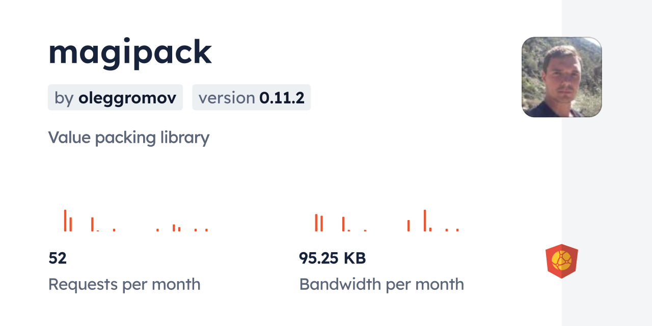 magipack CDN by jsDelivr - A CDN for npm and GitHub