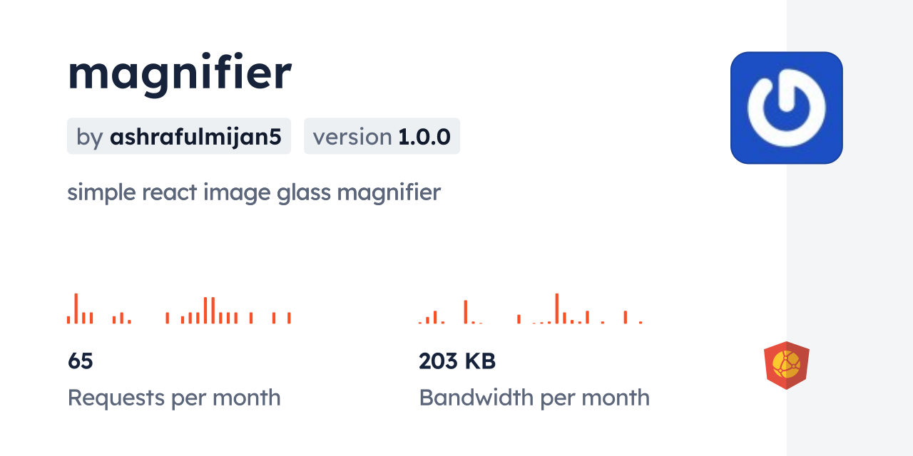 magnifier CDN by jsDelivr - A CDN for npm and GitHub