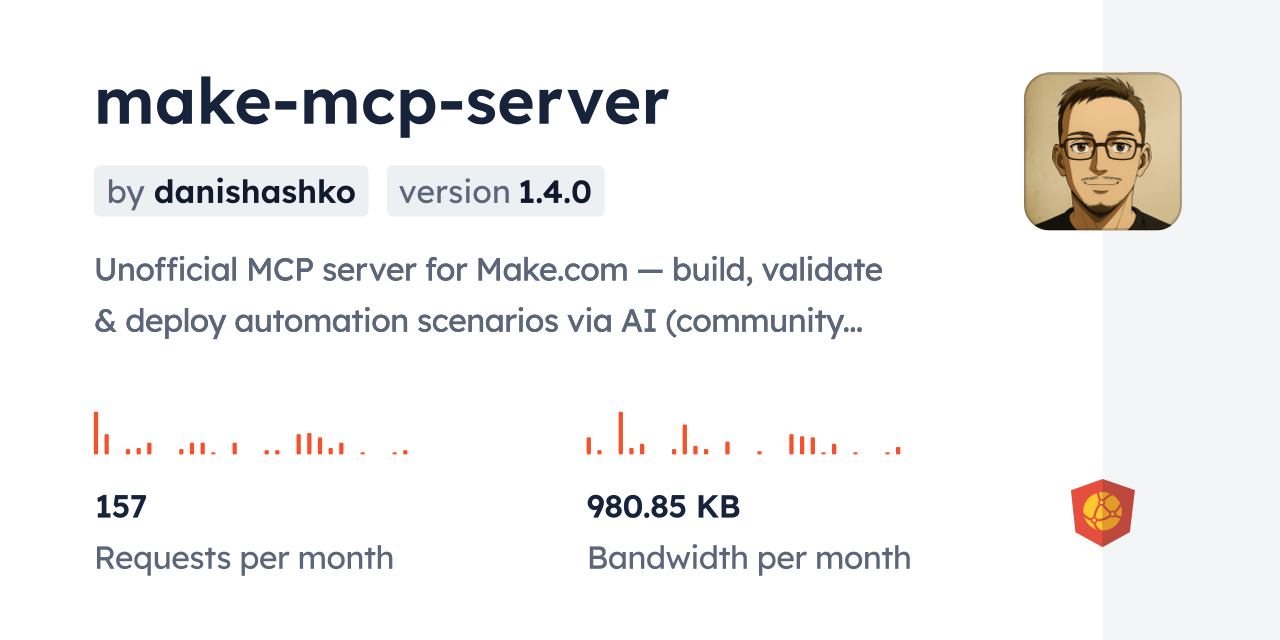 make-mcp-server CDN by jsDelivr - A CDN for npm and GitHub