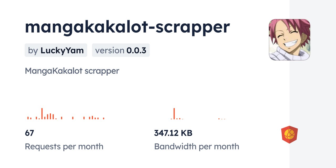 mangakakalot-scrapper CDN by jsDelivr - A CDN for npm and GitHub