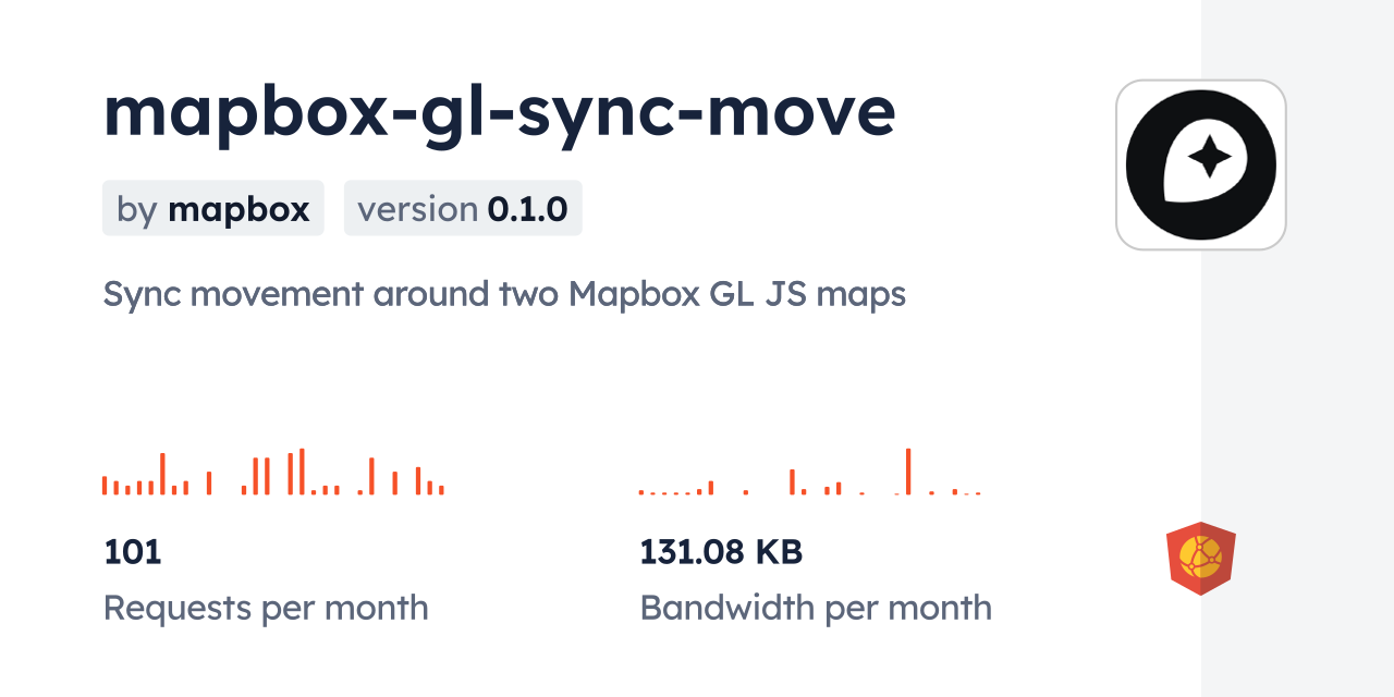 mapbox-gl-sync-move CDN by jsDelivr - A CDN for npm and GitHub