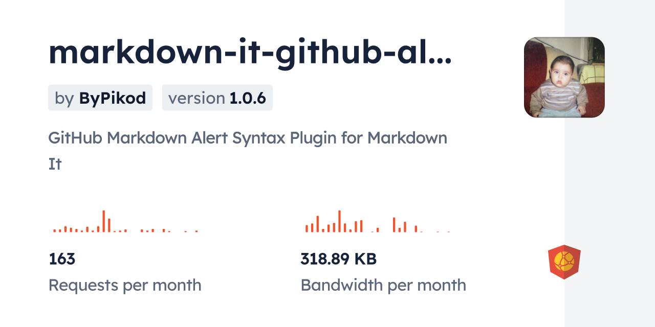 markdown-it-github-alert CDN by jsDelivr - A CDN for npm and GitHub