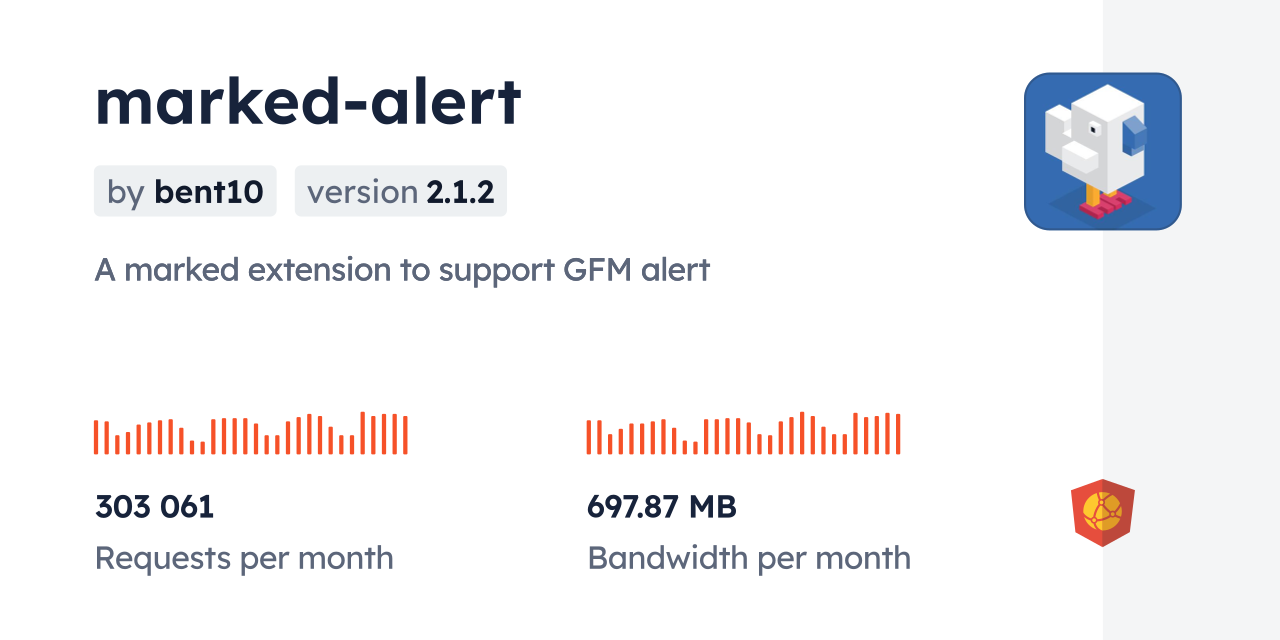 marked-alert CDN by jsDelivr - A CDN for npm and GitHub