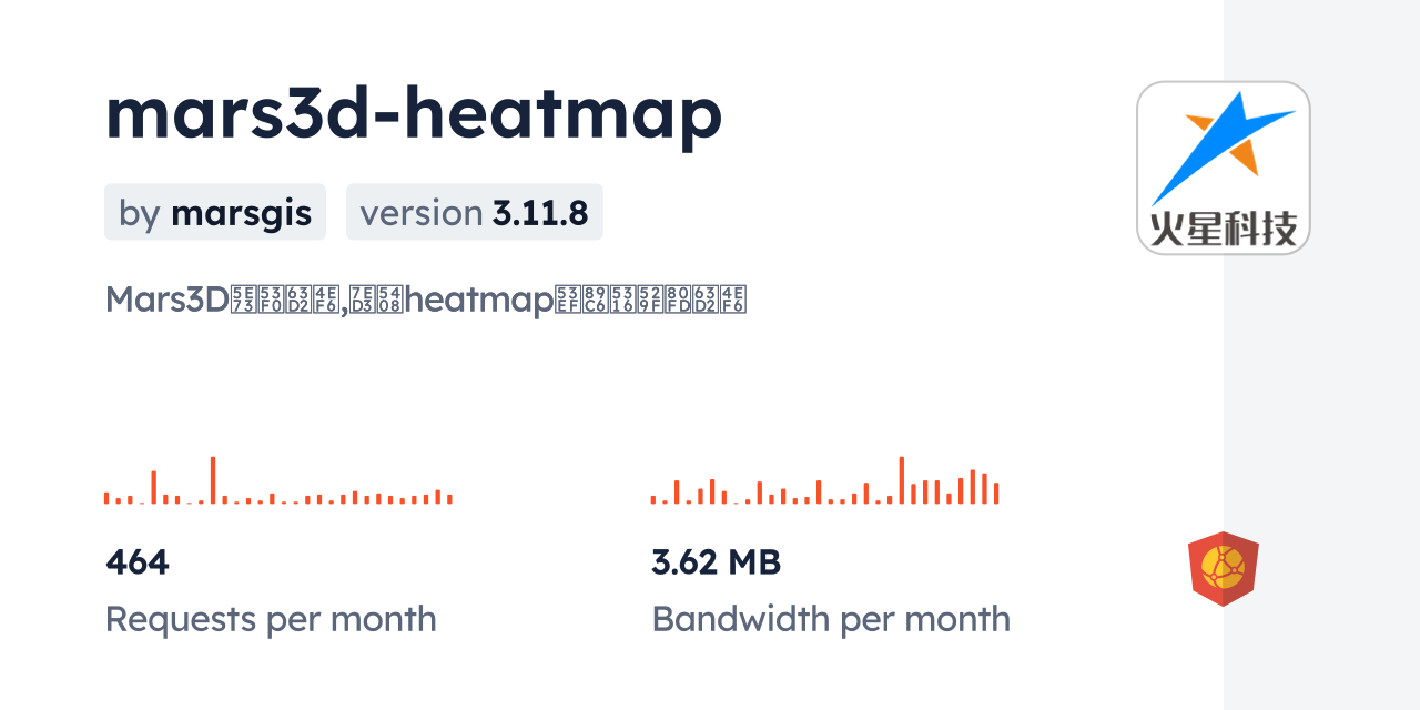 mars3d-heatmap CDN by jsDelivr - A CDN for npm and GitHub