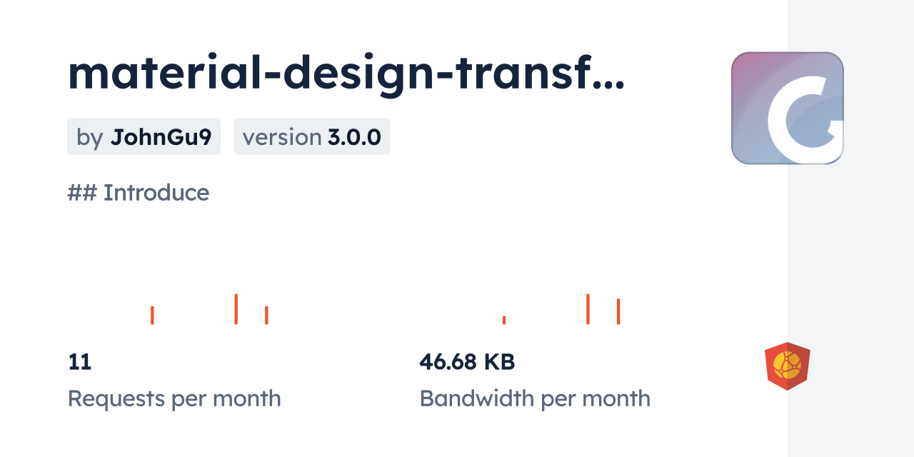 material-design-transform CDN by jsDelivr - A CDN for npm and GitHub