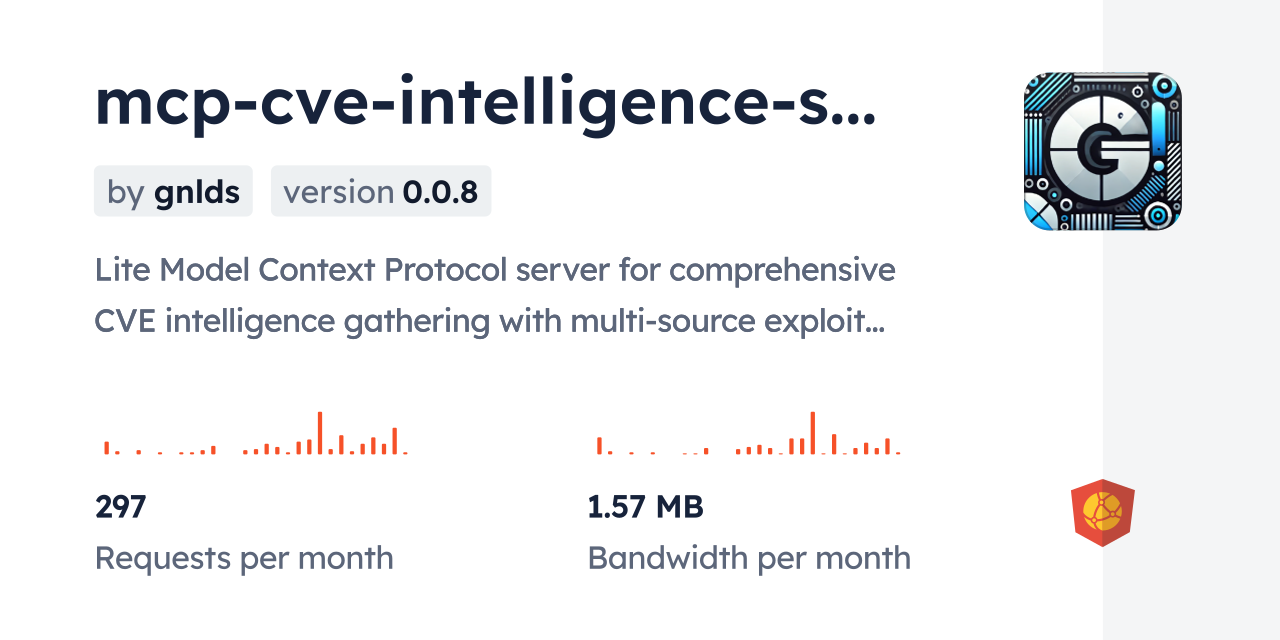 mcp-cve-intelligence-server-lite CDN by jsDelivr - A CDN for npm and GitHub