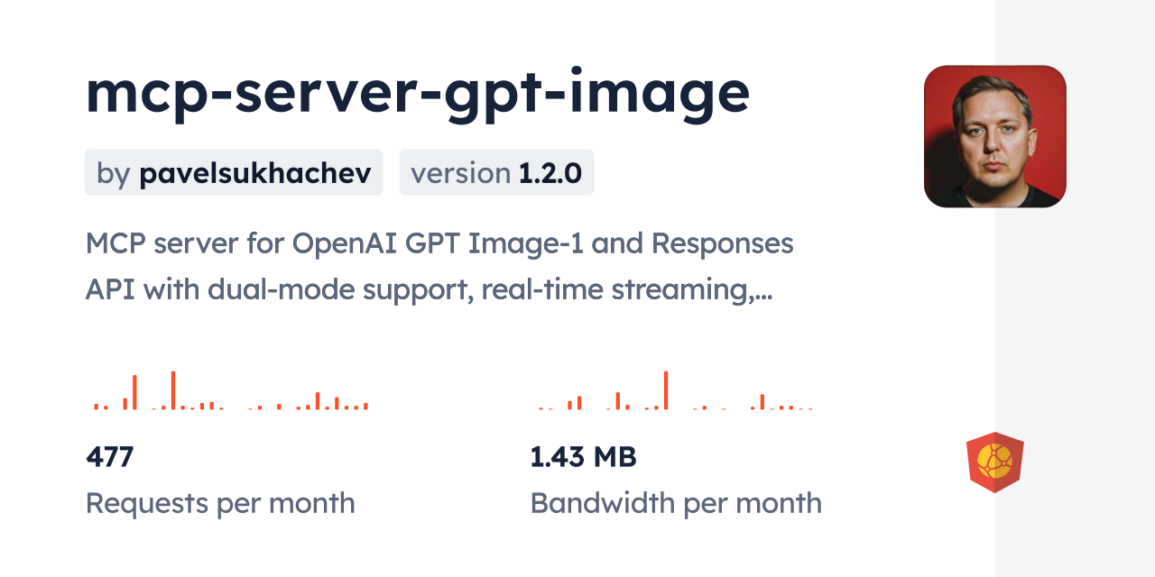 mcp-server-gpt-image CDN by jsDelivr - A CDN for npm and GitHub