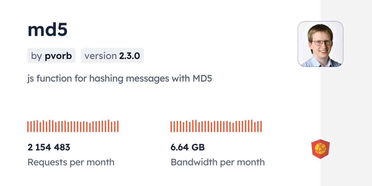 MD5 CDN by jsDelivr - A CDN for npm and GitHub