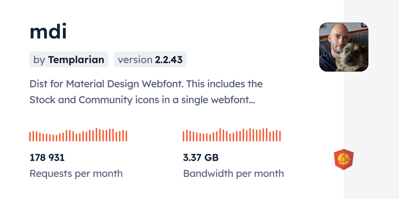 mdi CDN by jsDelivr - A CDN for npm and GitHub