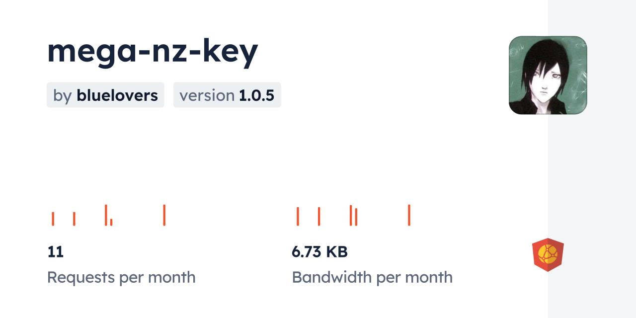 mega-nz-key CDN by jsDelivr - A CDN for npm and GitHub