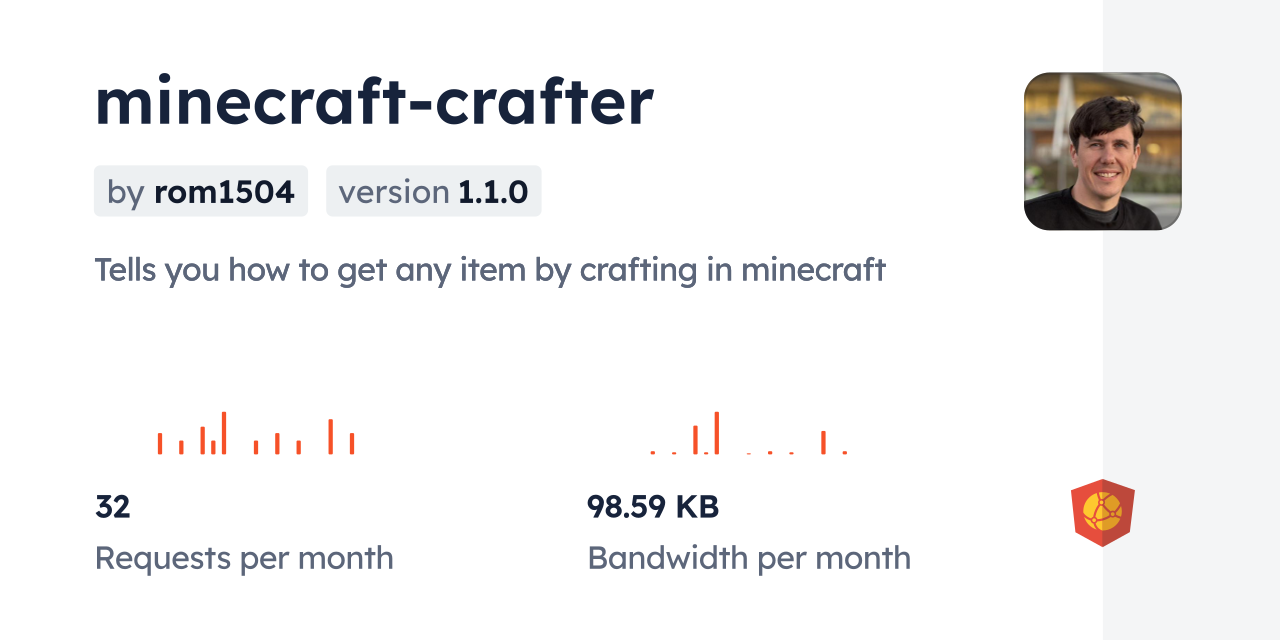 minecraft-crafter CDN by jsDelivr - A CDN for npm and GitHub