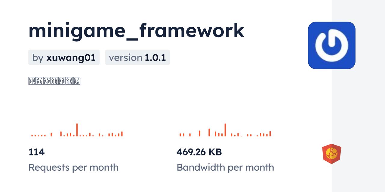 minigame_framework CDN by jsDelivr - A CDN for npm and GitHub