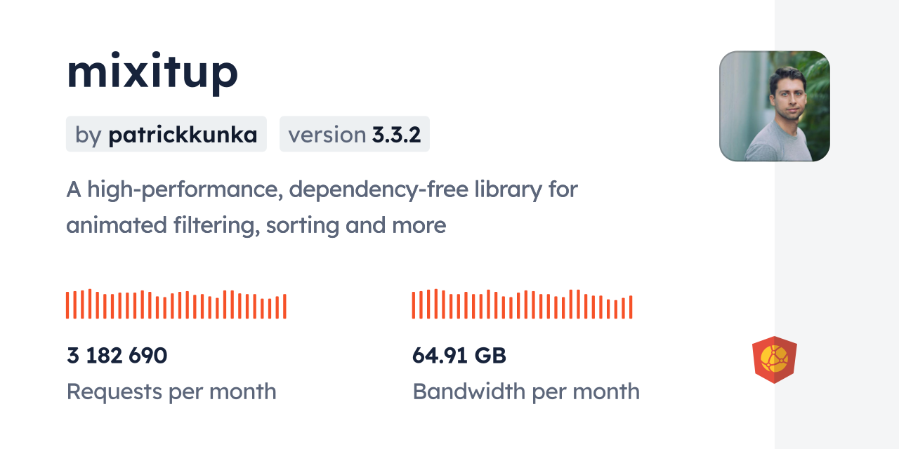 mixitup CDN by jsDelivr - A CDN for npm and GitHub