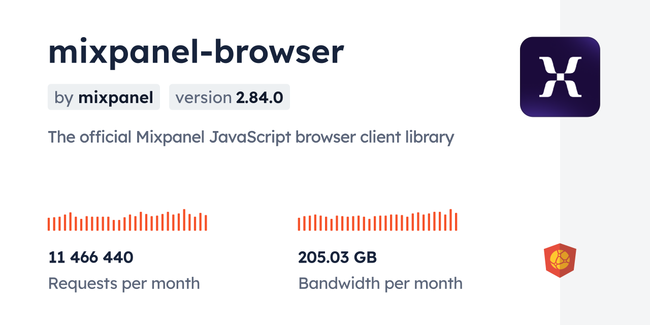 mixpanel-browser CDN by jsDelivr - A CDN for npm and GitHub