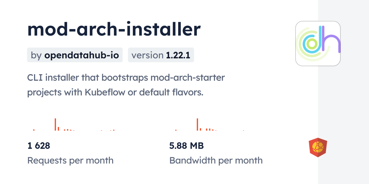 mod-arch-installer CDN by jsDelivr - A CDN for npm and GitHub