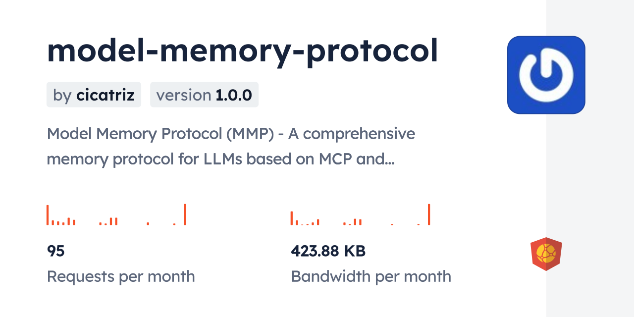 model-memory-protocol CDN by jsDelivr - A CDN for npm and GitHub