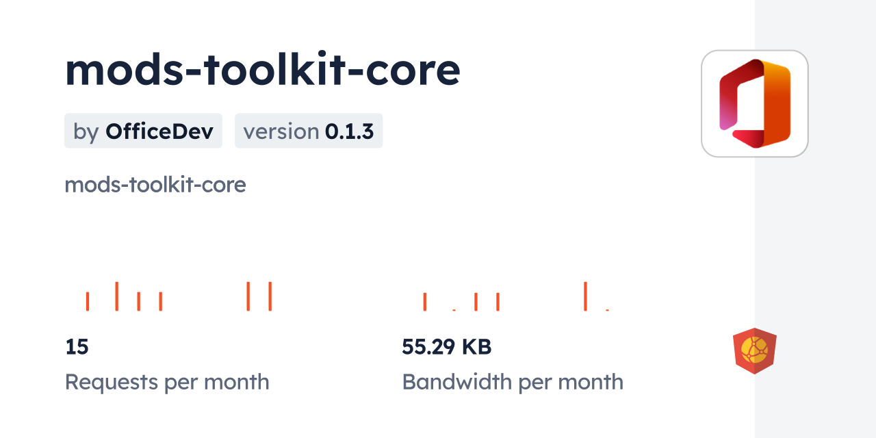 mods-toolkit-core CDN by jsDelivr - A CDN for npm and GitHub