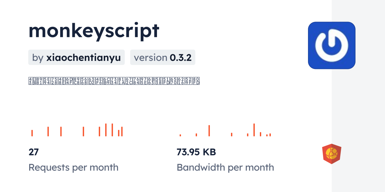 monkeyscript CDN by jsDelivr - A CDN for npm and GitHub