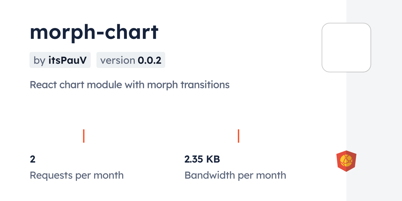 morph-chart CDN by jsDelivr - A CDN for npm and GitHub