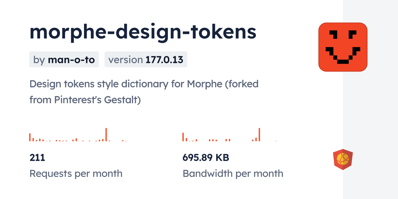 morphe-design-tokens CDN by jsDelivr - A CDN for npm and GitHub
