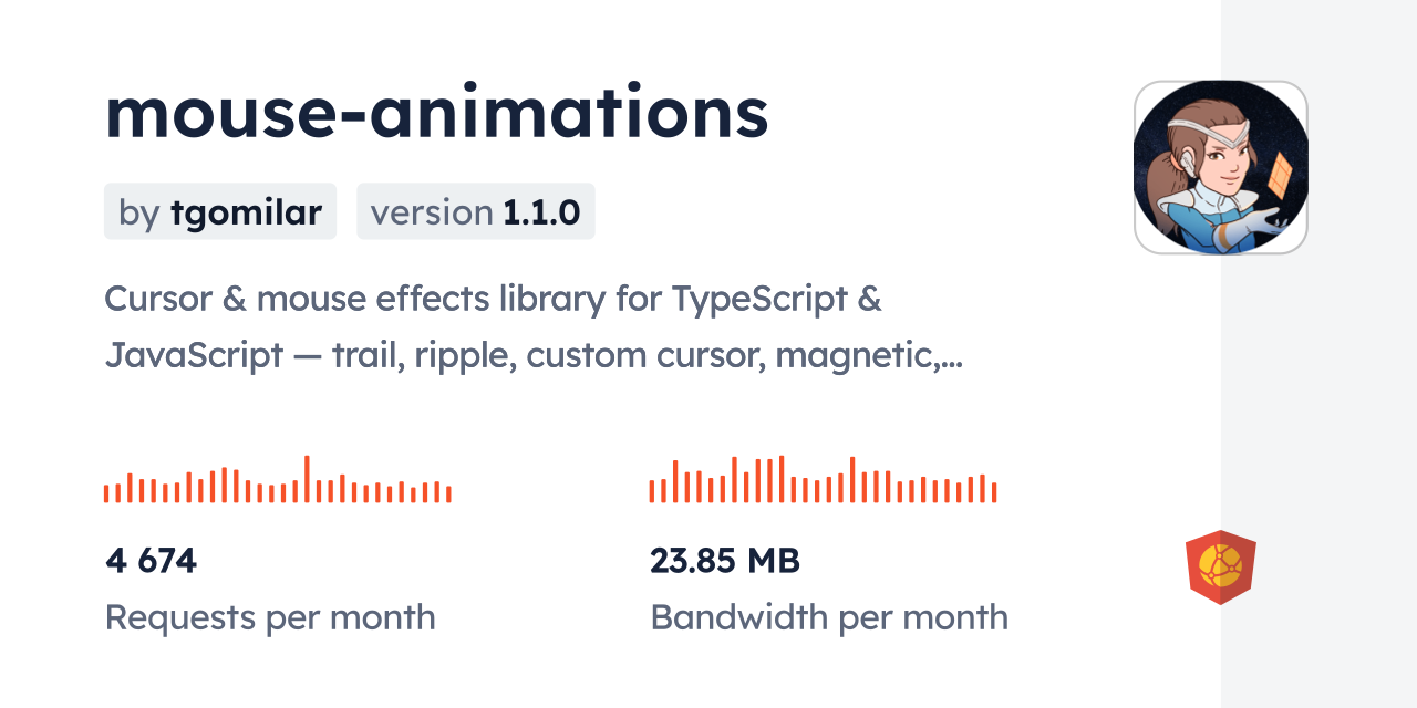 mouse-animations CDN by jsDelivr - A CDN for npm and GitHub