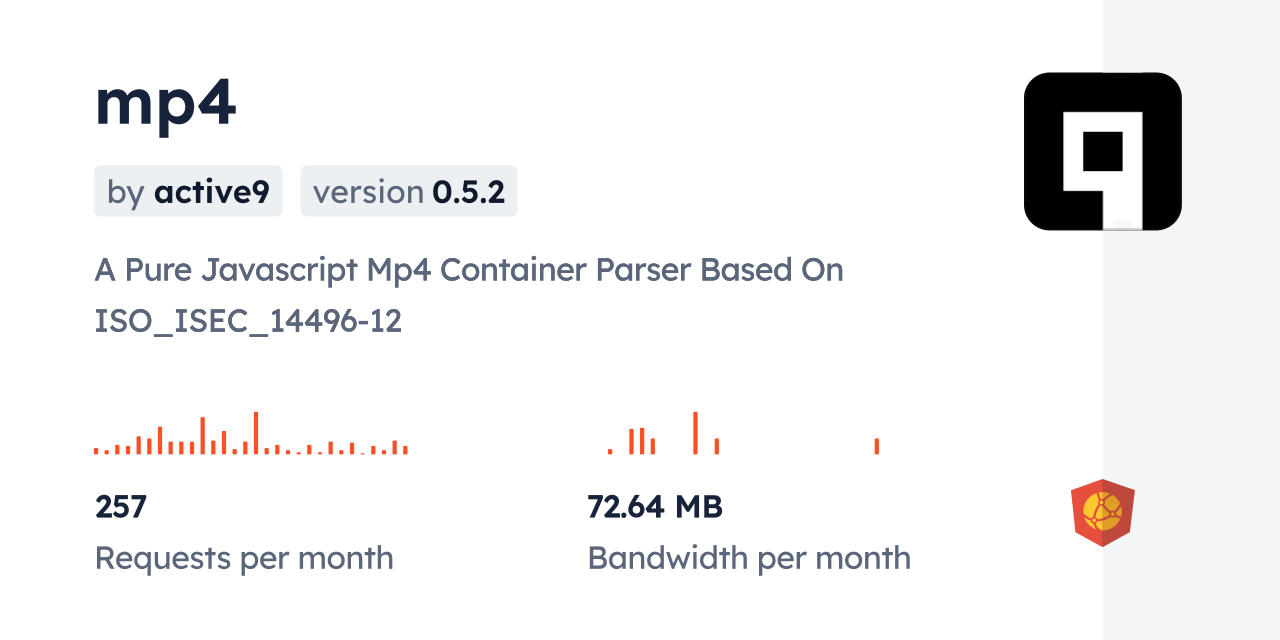 mp4 CDN by jsDelivr - A CDN for npm and GitHub