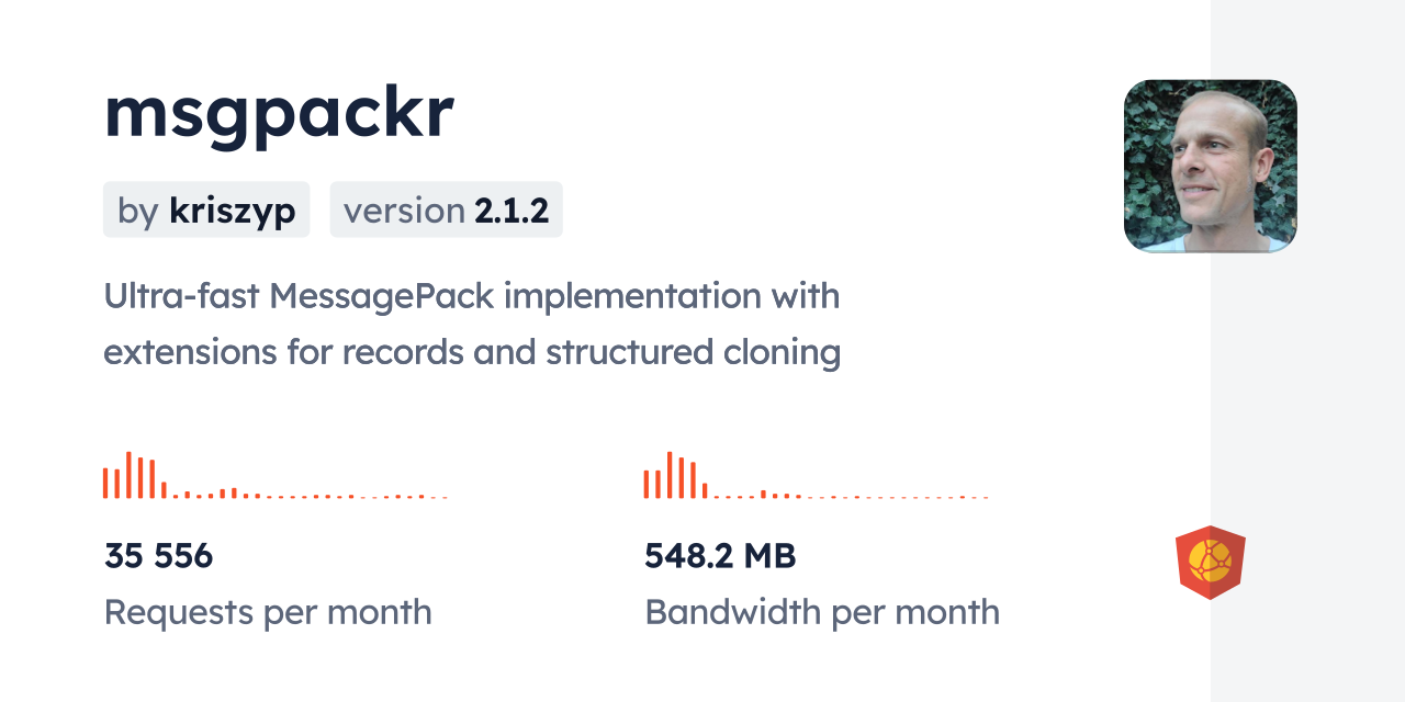 msgpackr CDN by jsDelivr - A CDN for npm and GitHub