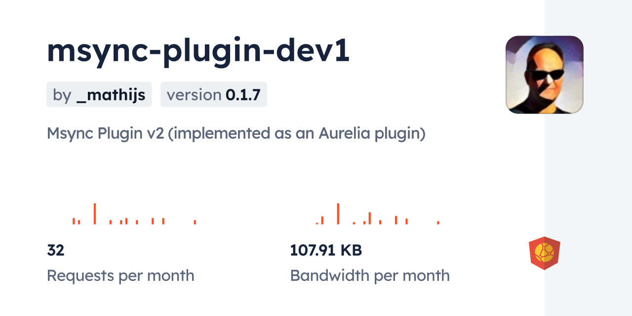 msync-plugin-dev1 CDN by jsDelivr - A CDN for npm and GitHub