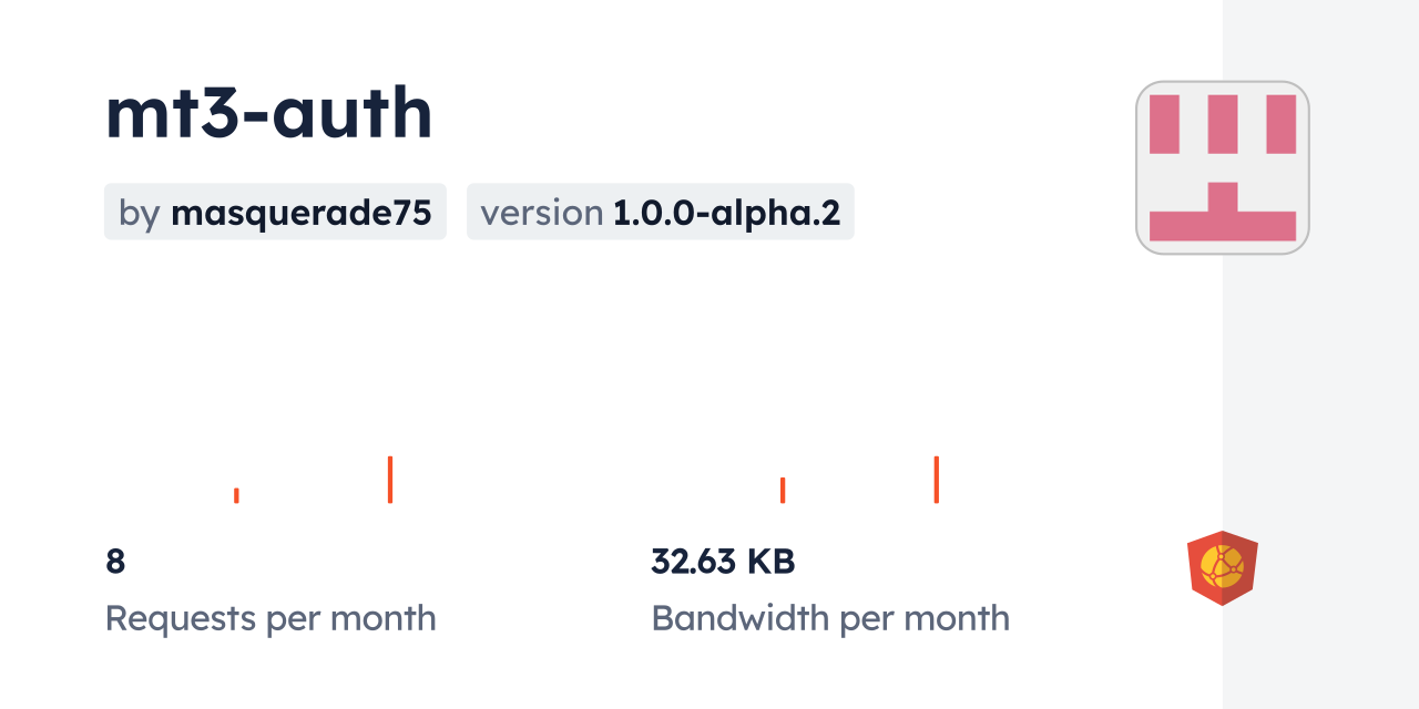 mt3-auth CDN by jsDelivr - A CDN for npm and GitHub