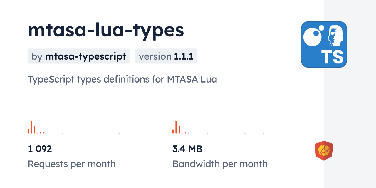 mtasa-lua-types CDN by jsDelivr - A CDN for npm and GitHub