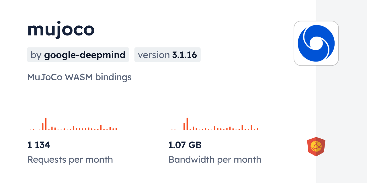 mujoco CDN by jsDelivr - A CDN for npm and GitHub