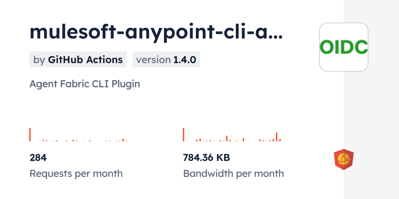 mulesoft-anypoint-cli-agent-fabric-plugin CDN by jsDelivr - A CDN for ...