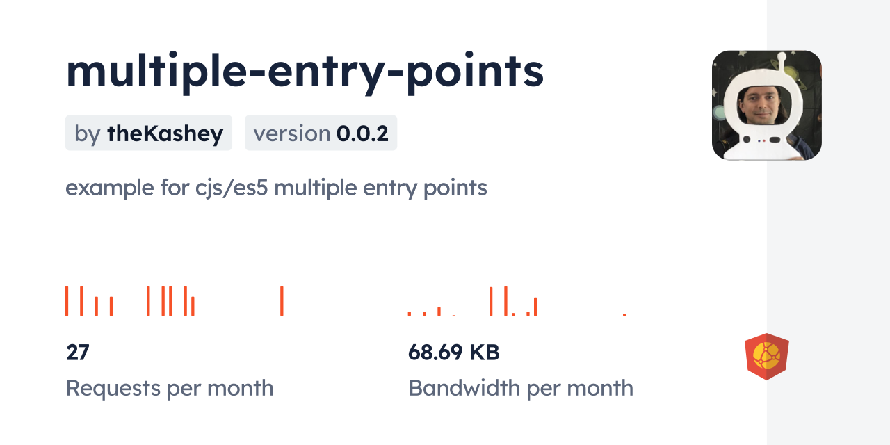 multiple-entry-points CDN by jsDelivr - A CDN for npm and GitHub