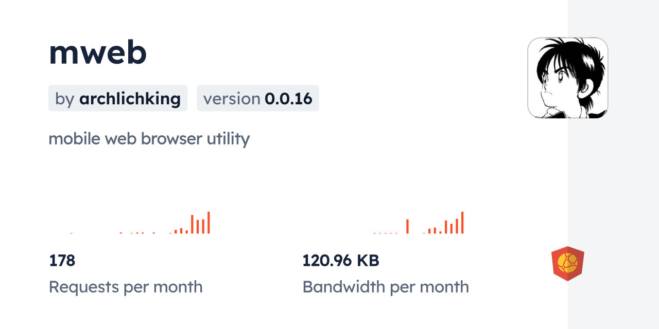 mweb CDN by jsDelivr - A CDN for npm and GitHub