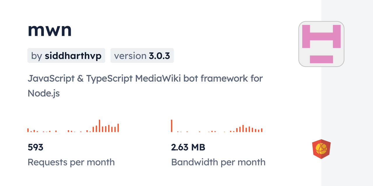 mwn CDN by jsDelivr - A CDN for npm and GitHub