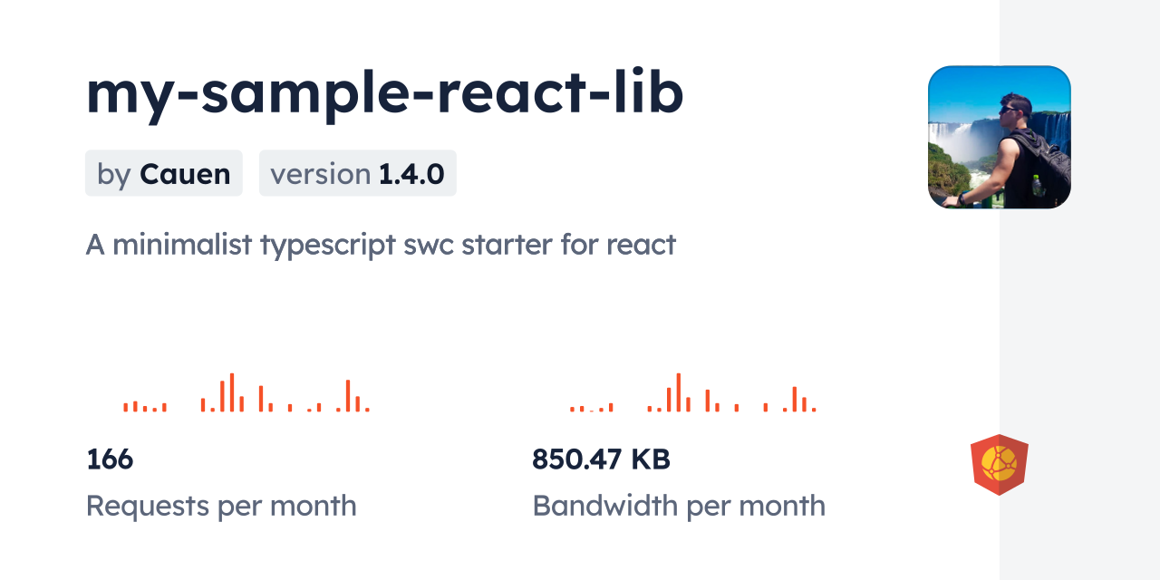 my-sample-react-lib CDN by jsDelivr - A CDN for npm and GitHub